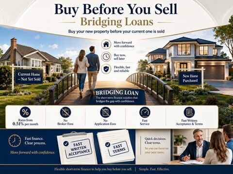 Buy before you sell bridging